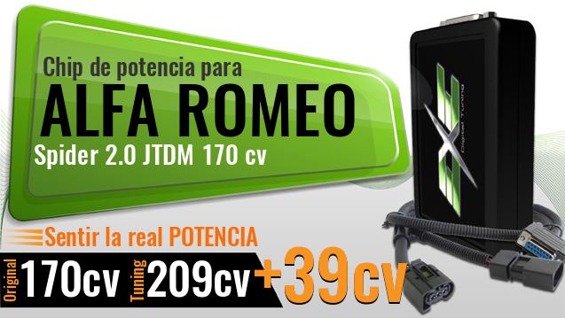 Chip de potencia Alfa Romeo Spider 2.0 JTDM 170 cv