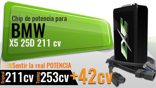 Chip de potencia Bmw X5 25D 211 cv