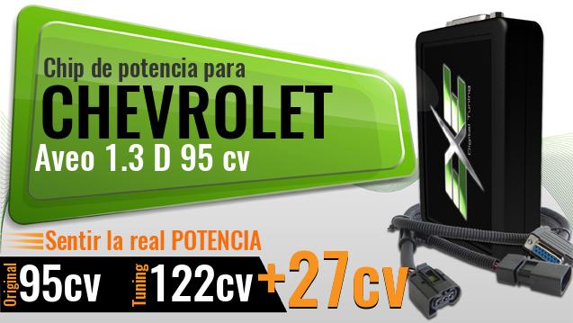 Chip de potencia Chevrolet Aveo 1.3 D 95 cv