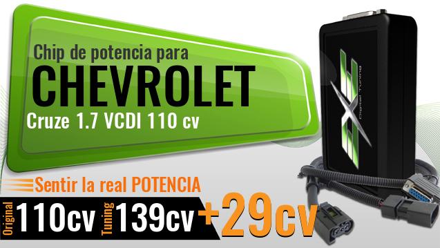 Chip de potencia Chevrolet Cruze 1.7 VCDI 110 cv