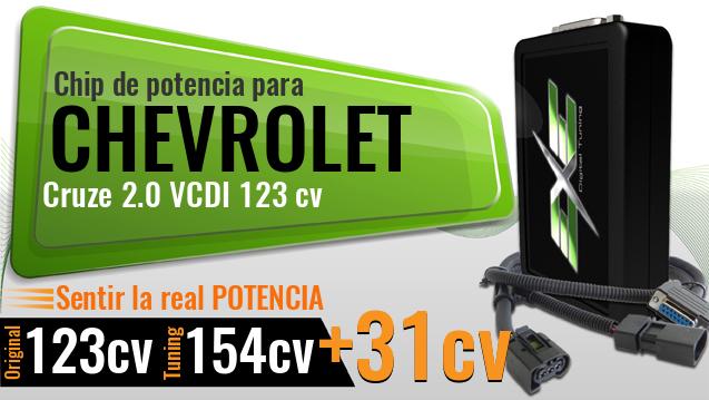 Chip de potencia Chevrolet Cruze 2.0 VCDI 123 cv