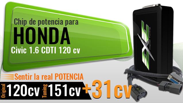 Chip de potencia Honda Civic 1.6 CDTI 120 cv