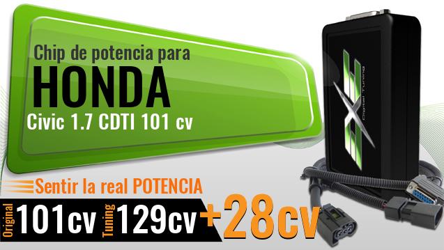 Chip de potencia Honda Civic 1.7 CDTI 101 cv