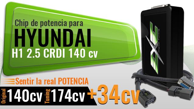 Chip de potencia Hyundai H1 2.5 CRDI 140 cv
