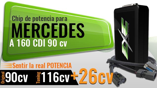 Chip de potencia Mercedes A 160 CDI 90 cv