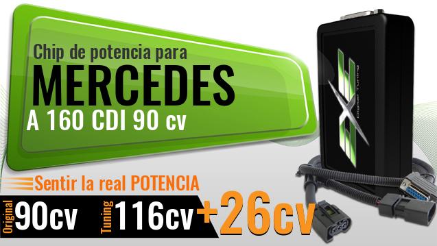 Chip de potencia Mercedes A 160 CDI 90 cv