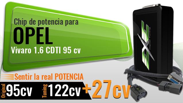 Chip de potencia Opel Vivaro 1.6 CDTI 95 cv