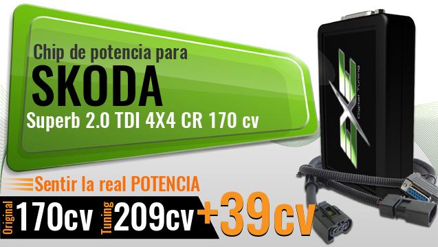 Chip de potencia Skoda Superb 2.0 TDI 4X4 CR 170 cv