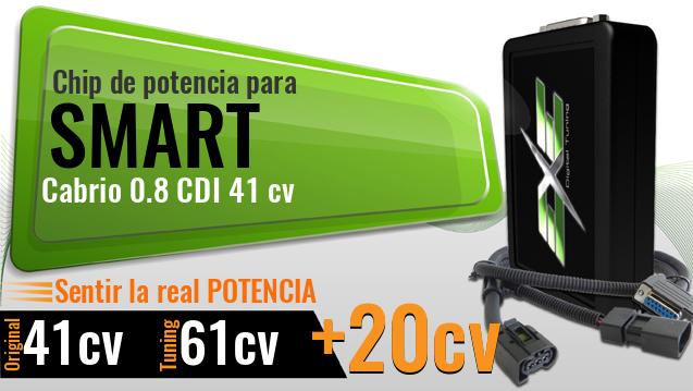 Chip de potencia Smart Cabrio 0.8 CDI 41 cv