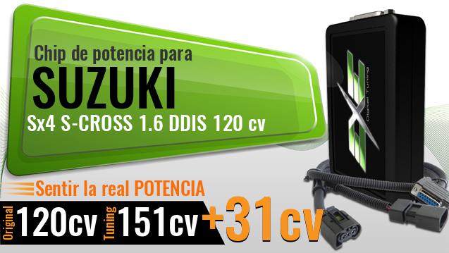 Chip de potencia Suzuki Sx4 S-CROSS 1.6 DDIS 120 cv