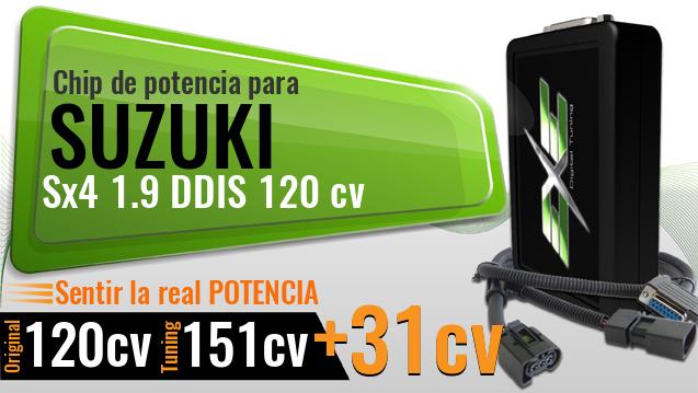 Chip de potencia Suzuki Sx4 1.9 DDIS 120 cv