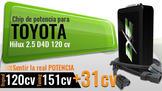 Chip de potencia Toyota Hilux 2.5 D4D 120 cv