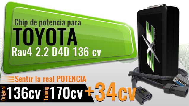 Chip de potencia Toyota Rav4 2.2 D4D 136 cv
