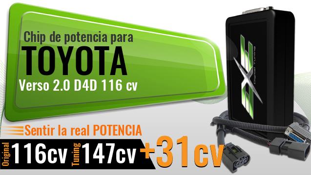 Chip de potencia Toyota Verso 2.0 D4D 116 cv