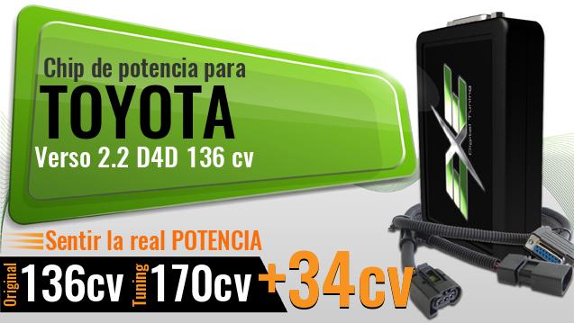 Chip de potencia Toyota Verso 2.2 D4D 136 cv