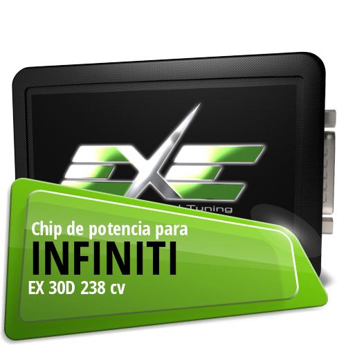 Chip de potencia Infiniti EX 30D 238 cv
