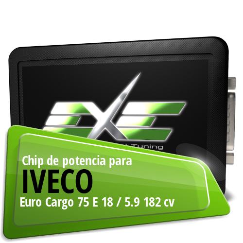 Chip de potencia Iveco Euro Cargo 75 E 18 / 5.9 182 cv