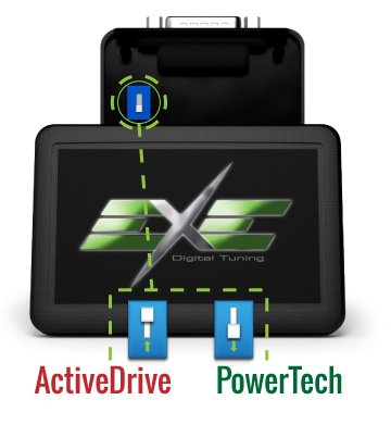 Chip Potencia GS2 ChipPower Para Ford Focus I 2.0 130 CV - Aumenta Potencia Y Ahorra Combustible, Plug & Drive